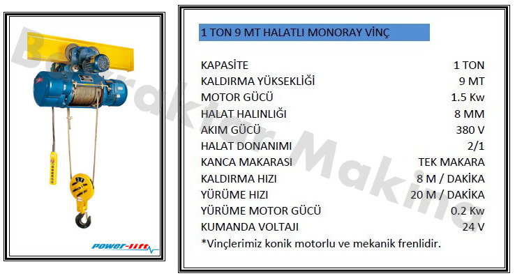 Halatlı Vinç 1 Ton 4 Hareketli Halatlı Vinç Klavuzlu